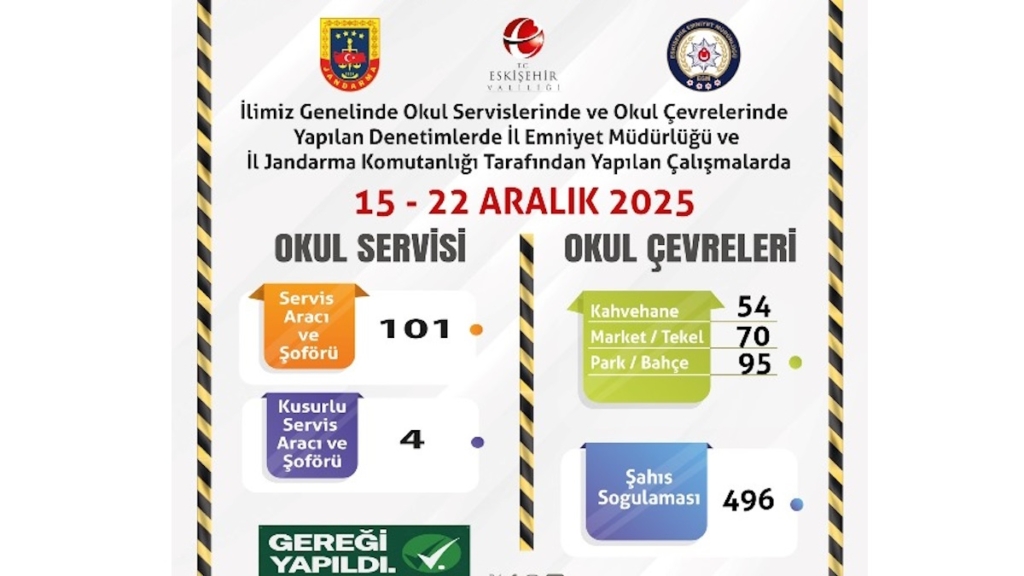 eskişehir okul servis denetimleri