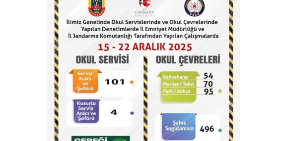 eskişehir okul servis denetimleri