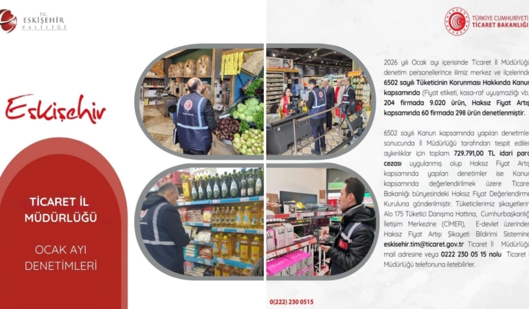 Eskişehir’de 204 firmada 9 bin ürün denetlendi: 729 bin TL para cezası kesildi