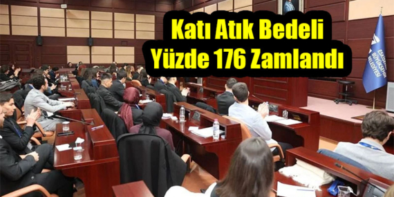 Ramazan Öncesi Zam Yağmuru Dinmiyor: Tepebaşı Ve Odunpazarı’nda Katı Atık Şoku
